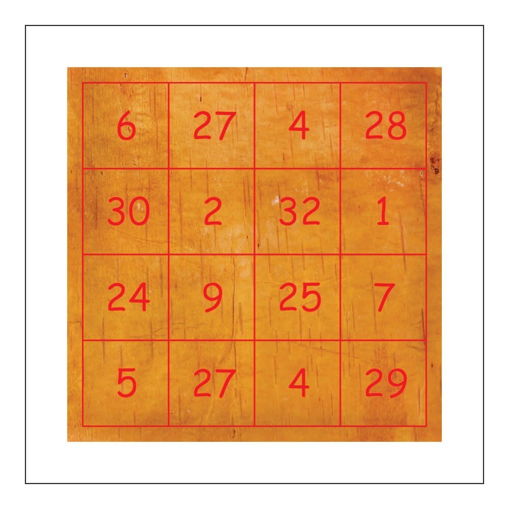 Vyapar Vridhi Yantra - Image 2